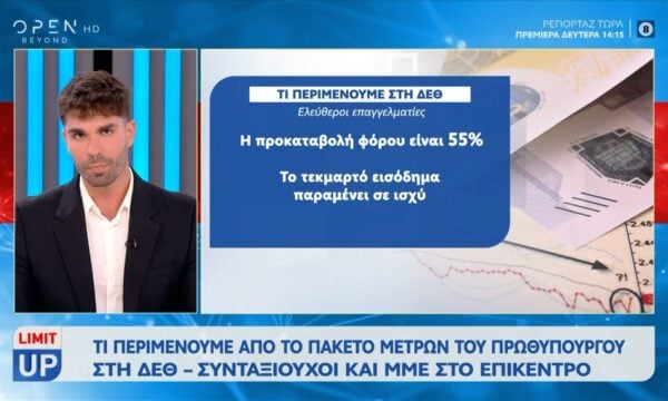 Τι περιμένουμε από το πακέτο μέτρων στην ΔΕΘ: Συνταξιούχοι και ΜΜΕ στο επίκεντρο