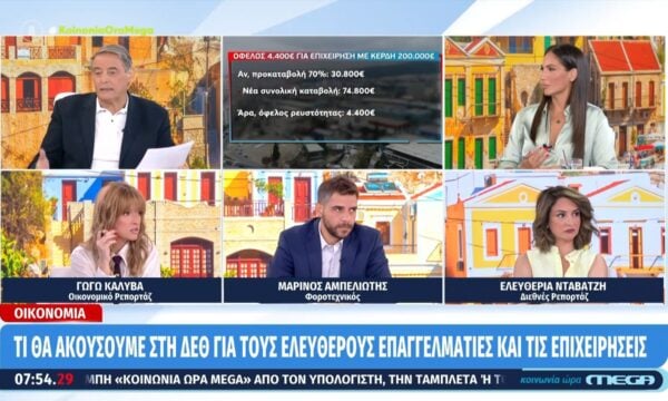 Τι θα ακούσουμε στη ΔΕΘ για τους ελεύθερους επαγγελματίες και τις επιχειρήσεις