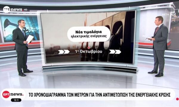 Το χρονοδιάγραμμα των μέτρων για την αντιμετώπιση της ενεργειακής κρίσης