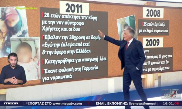 Το χρονολόγιο των πρωταγωνιστών της φρίκης στην Κυψέλη