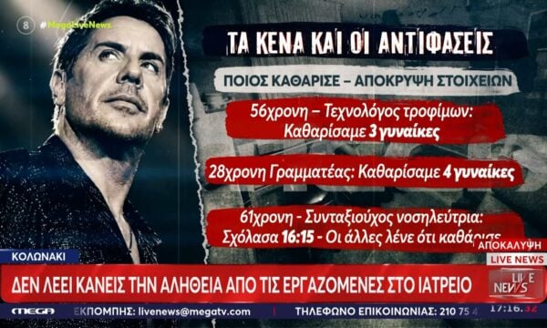 Το Live News αποκαλύπτει πως καμία από τις εργαζόμενες του ιατρείου δεν λέει αλήθεια