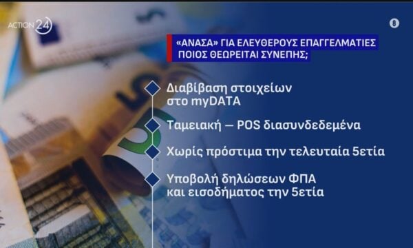 Το «ταμείο» για τους μισθωτούς στο δημόσιο και τα νέα μέτρα – «Ανάσα» για τους ελεύθερους επαγγελματίες