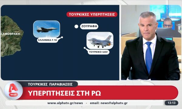 Τουρκικές παραβιάσεις με οπλισμένα F16 πάνω από τη Ρω
