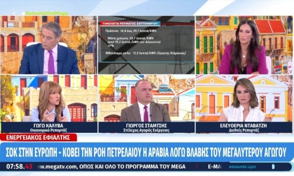 Τριπλός «πονοκέφαλος» με πετρέλαιο, φυσικό αέριο και ρεύμα