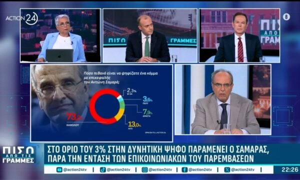 Ζ. Ζούπης: Στο 5% η πρόθεση ψήφου για τον Σαμαρά