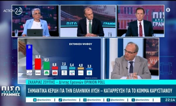 Ζ. Ζούπης: Τα προβλήματα της ΝΔ & το “ταβάνι” του Αλ. Τσίπρα