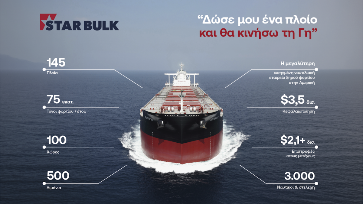 Ντεμπούτο της Star Bulk στο χρηματιστήριο: Στα 27,05 ευρώ η τιμή εκκίνησης των μετοχών στο Euronext Athens