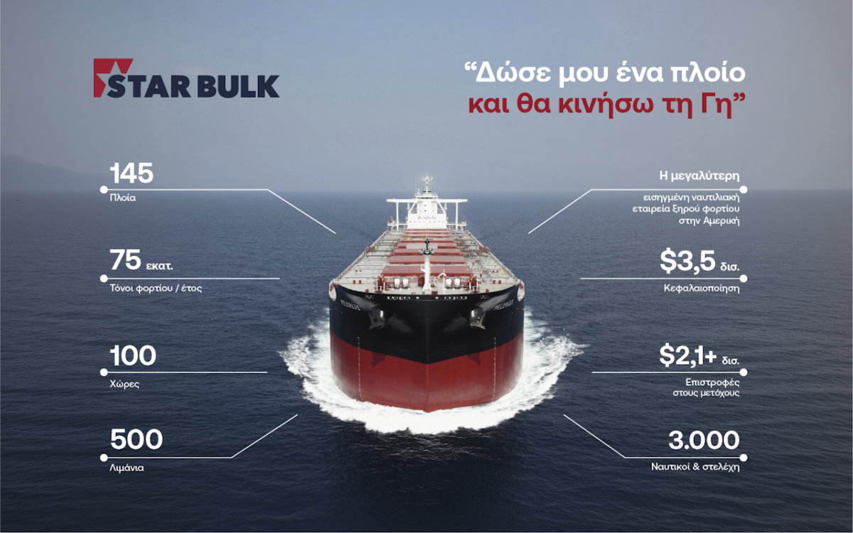 Ντεμπούτο της Star Bulk στο χρηματιστήριο: Στα 27,05 ευρώ η τιμή εκκίνησης των μετοχών στο Euronext Athens