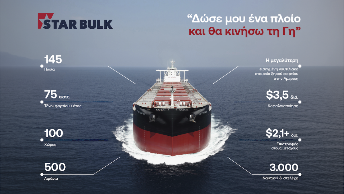 Star Bulk του εφοπλιστή Πέτρου Παππά προχωρά σε παράλληλη εισαγωγή στην Ελλάδα μέσω Euronext Athens 1 Star Bulk του εφοπλιστή Πέτρου Παππά προχωρά σε παράλληλη εισαγωγή στην Ελλάδα μέσω Euronext Athens