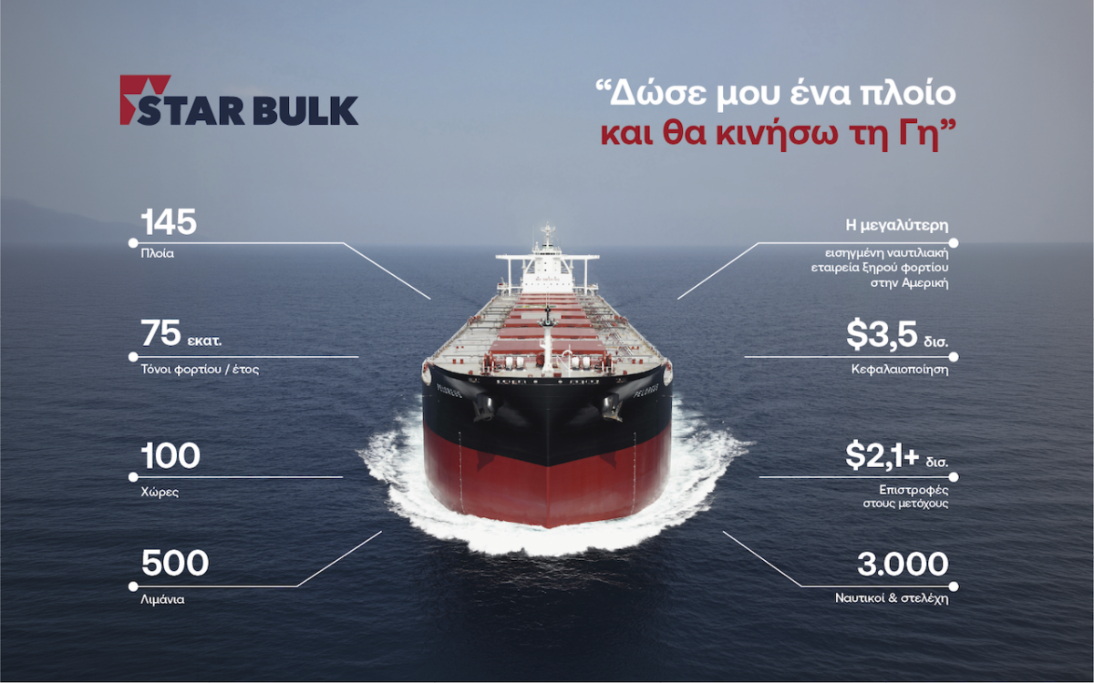 Star Bulk του εφοπλιστή Πέτρου Παππά προχωρά σε παράλληλη εισαγωγή στην Ελλάδα μέσω Euronext Athens