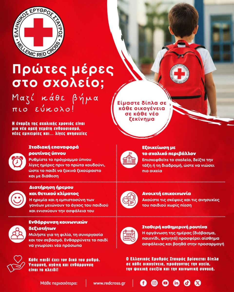 Επιστροφή στο σχολείο: 7 χρήσιμες συμβουλές για να βοηθήσετε τα παιδιά σας τις πρώτες ημέρες 7 Επιστροφή στο σχολείο: 7 χρήσιμες συμβουλές για να βοηθήσετε τα παιδιά σας τις πρώτες ημέρες