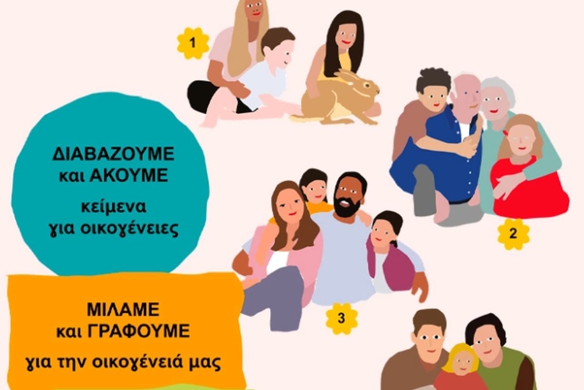 Σχολικά βιβλία Δημοτικού παρουσιάζουν οικογένειες με γονείς ίδιου φύλου – «Δεν υπάρχει καμία woke ατζέντα» η απάντηση Μαρινάκη 7 Σχολικά βιβλία Δημοτικού παρουσιάζουν οικογένειες με γονείς ίδιου φύλου – «Δεν υπάρχει καμία woke ατζέντα» η απάντηση Μαρινάκη
