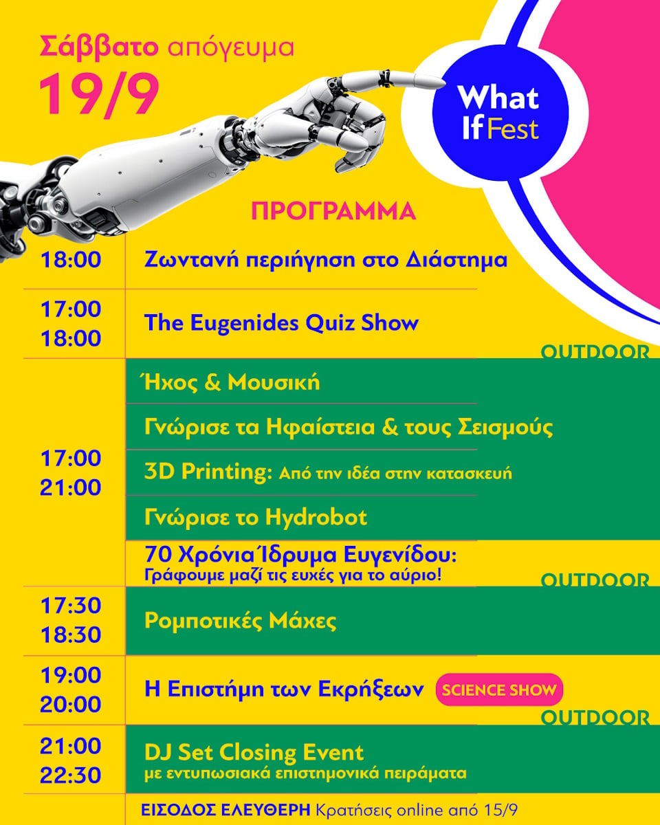 What If Science Festival: Η επιστήμη γίνεται εμπειρία στο Ίδρυμα Ευγενίδου 11 What If
