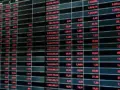 Χρηματιστήρια: Μικτή εικόνα στο Euronext Athens – Υποτονική τάση στην Ευρώπη