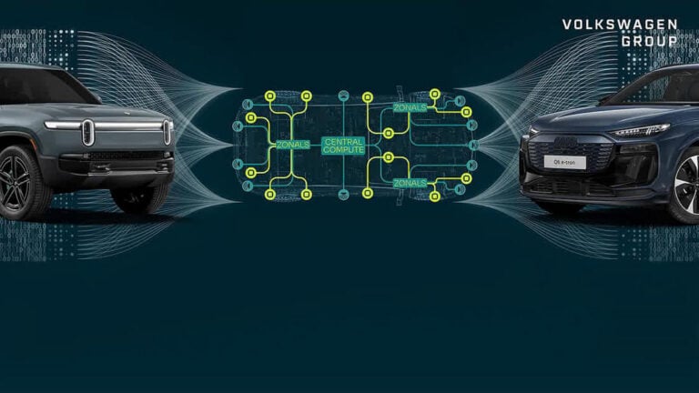 VW: Πώς θα αξιοποιήσει την Κίνα για την εξοικονόμηση πόρων
