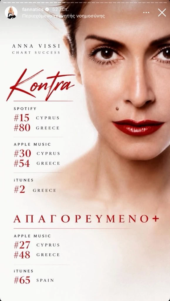 Άννα Βίσση: Το «Κόντρα» των θαυμαστών της απέναντι στον Καρβέλα – Στην κορυφή του iTunes 9 Άννα Βίσση: Οι θαυμαστές της απαντούν στον Καρβέλα με το «Κόντρα» – Το ανέβασαν στο Νο1