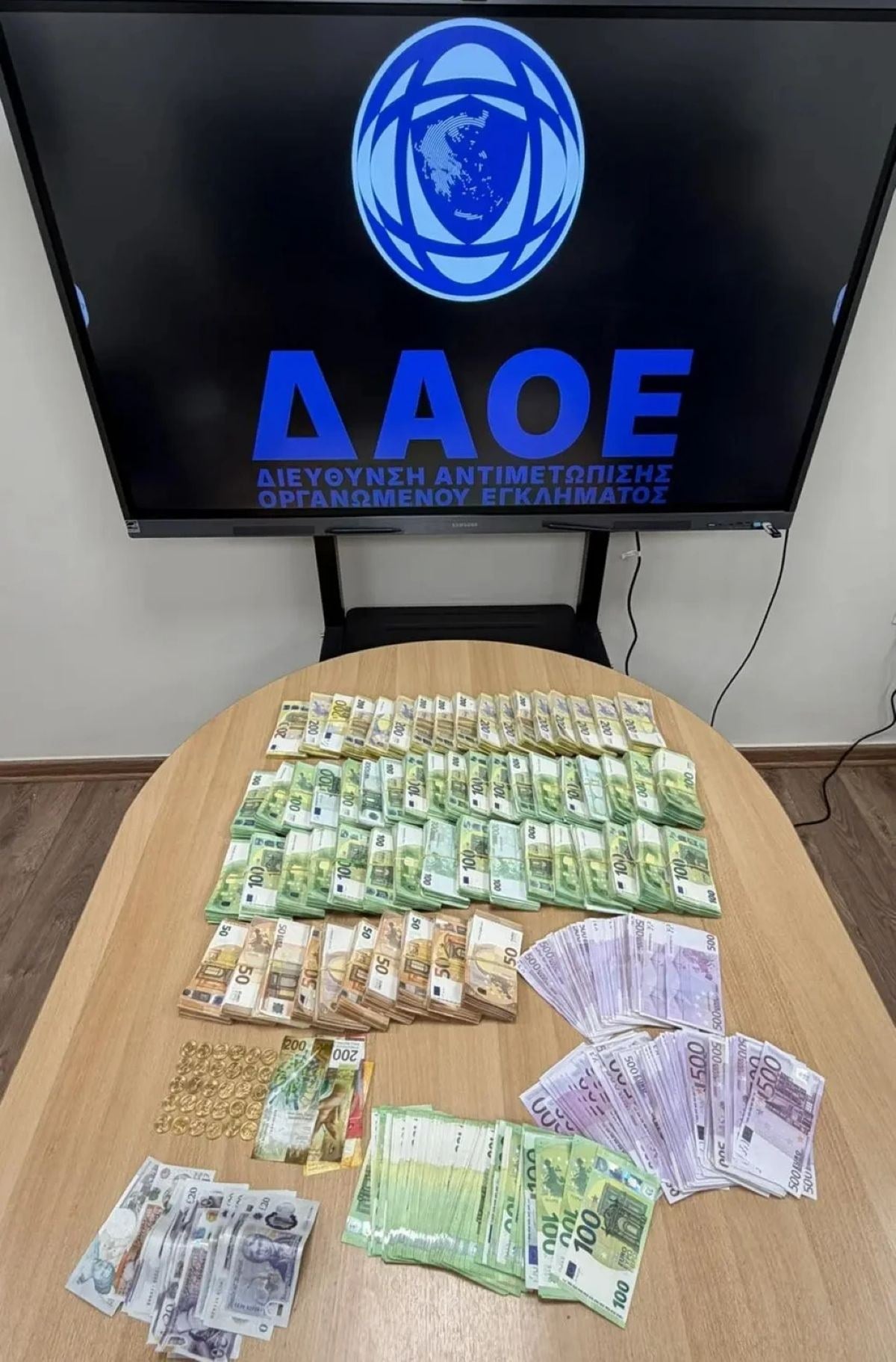 Ανδρέας Μικρούτσικος: «Είναι λαμόγια και διεφθαρμένοι» για την υπόθεση στημένων στο μπάσκετ – Δείτε βίντεο 14 Ανακοίνωση ΕΛ.ΑΣ. για μπάσκετ