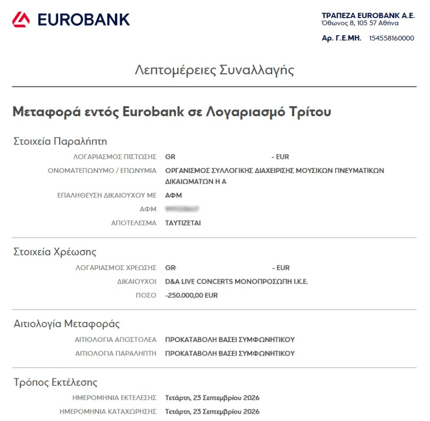 Άννα Βίσση: Η εταιρεία παραγωγής απαντά στον Καρβέλα – 250.000 ευρώ για πνευματικά δικαιώματα και το αποδεικτικό πληρωμής 11 Άννα Βίσση: Η εταιρεία παραγωγής της «αδειάζει» τον Καρβέλα – Τα 250.000 ευρώ για πνευματικά δικαιώματα και η απόδειξη πληρωμής