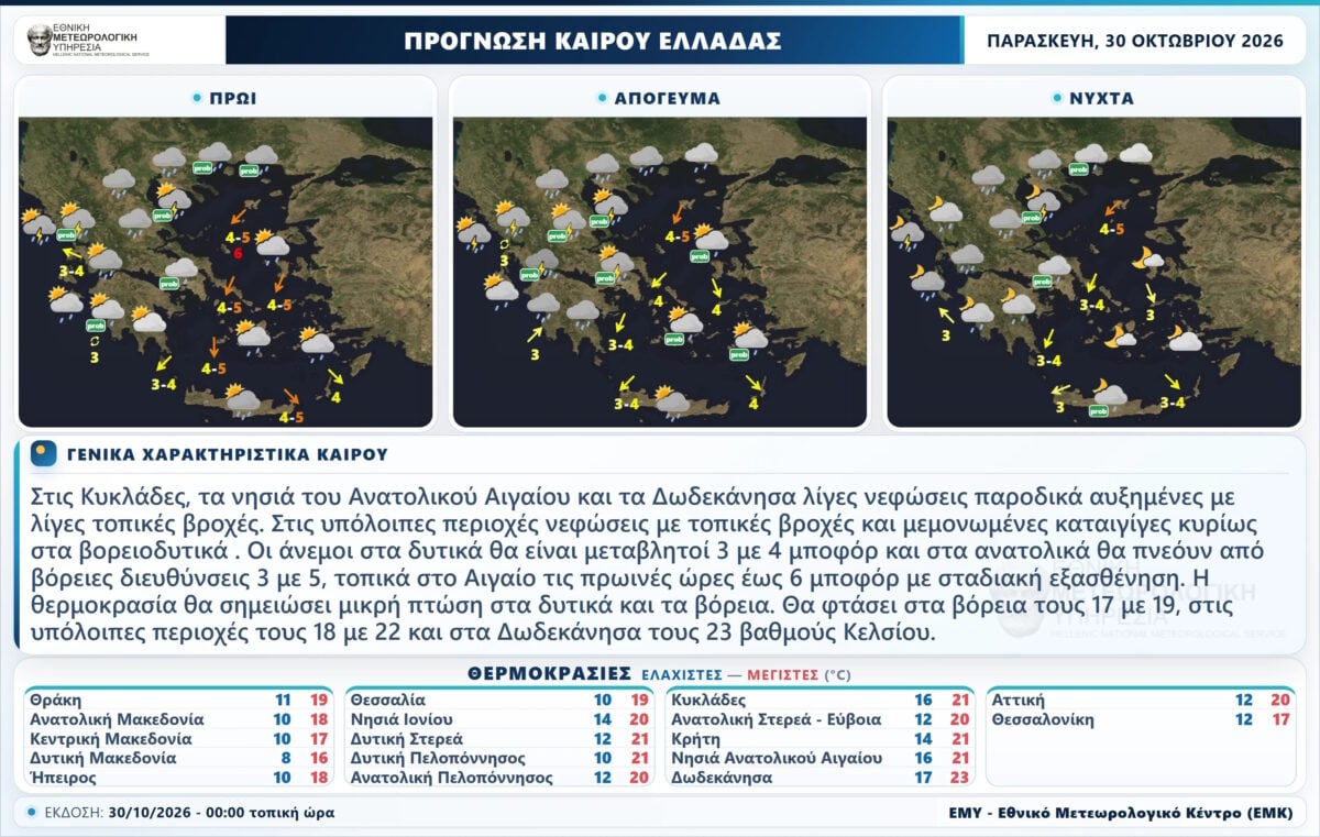 Κακοκαιρία: Καταιγίδες και πτώση της θερμοκρασίας στη χώρα μέχρι την Τετάρτη – Οι περιοχές στο «κόκκινο» 7 Κακοκαιρία: Καταιγίδες και πτώση της θερμοκρασίας στη χώρα μέχρι την Τετάρτη – Οι περιοχές στο «κόκκινο»