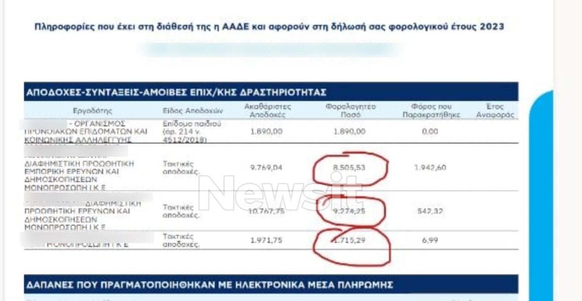 Υπόθεση Φιλίππου Καμπούρη