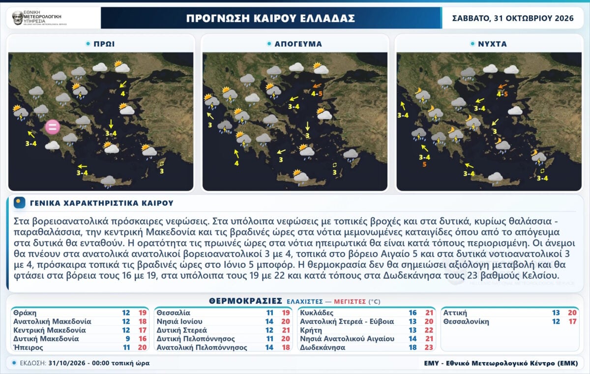 Διαδοχικές κακοκαιρίες τύπου «Π» με ισχυρές βροχές και καταιγίδες και στην Αττική – Νέα ψυχρή εισβολή από την επόμενη εβδομάδα 7 Διαδοχικές κακοκαιρίες τύπου «Π» με ισχυρές βροχές και καταιγίδες και στην Αττική – Νέα ψυχρή εισβολή από την επόμενη εβδομάδα