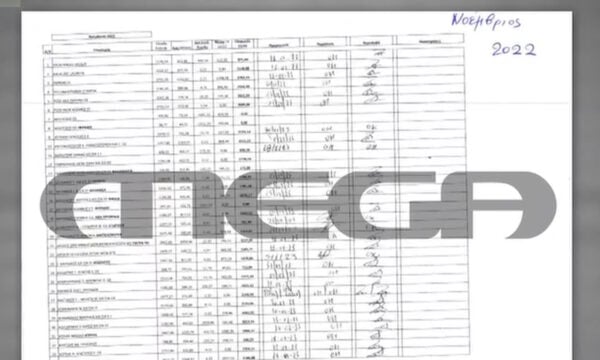 Pizza Fan: Τα «μαύρα» χρήματα καταγράφονταν σε κρυφό Excel – Επτά καταστήματα με τον μεγαλύτερο παράνομο τζίρο