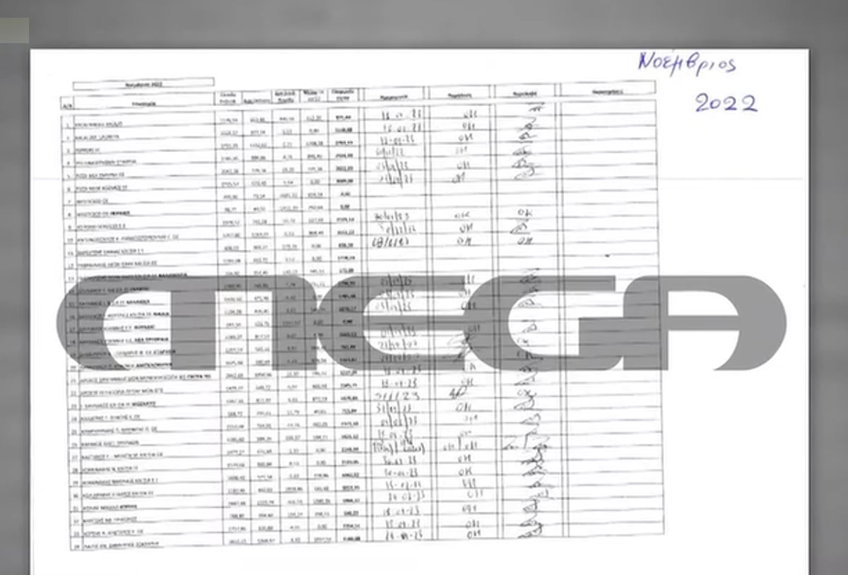 Pizza Fan: Τα «μαύρα» χρήματα καταγράφονταν σε κρυφό Excel – Επτά καταστήματα με τον μεγαλύτερο παράνομο τζίρο
