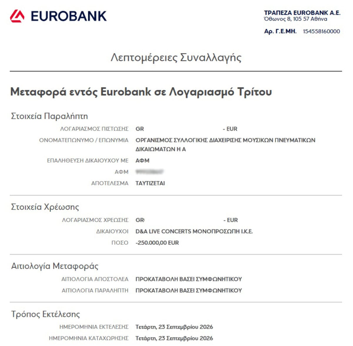 Μιχάλης Δημητρακόπουλος: Η συμφωνία Άννας Βίσση-Νίκου Καρβέλα χάλασε σε έναν όρο – Τα €1,5 εκατ. και η διαγραφή €500.000 13 Μιχάλης Δημητρακόπουλος: Η συμφωνία Άννας Βίσση-Νίκου Καρβέλα χάλασε σε έναν όρο – Τα €1,5 εκατ. και η διαγραφή €500.000