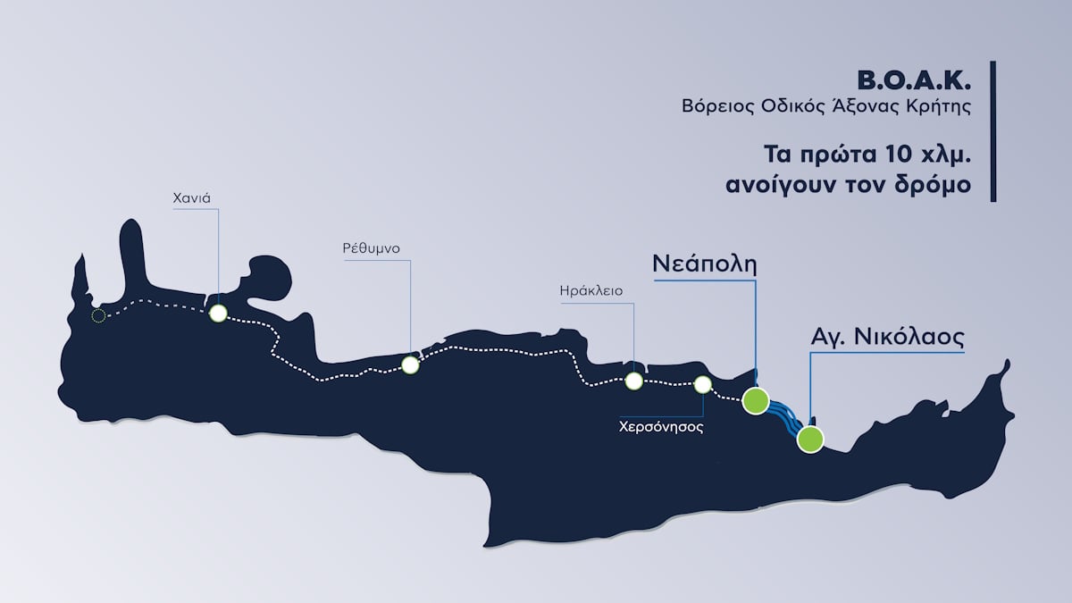ΒΟΑΚ: Στην κυκλοφορία τα πρώτα 10 χλμ. στο τμήμα Νεάπολη-Άγιος Νικόλαος από την AKTOR 7 ΒΟΑΚ: Στην κυκλοφορία τα πρώτα 10 χλμ. στο τμήμα Νεάπολη-Άγιος Νικόλαος από την AKTOR
