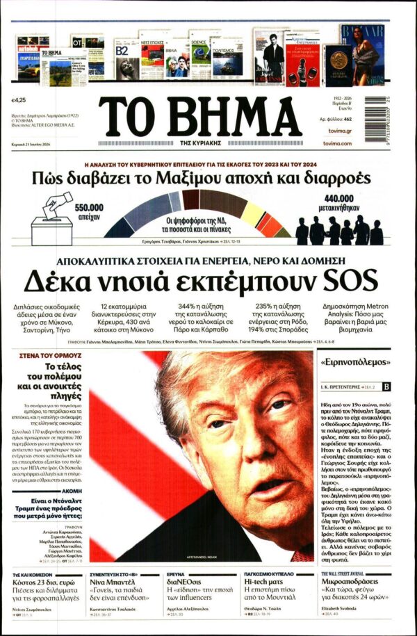 ΤΟ ΒΗΜΑ ΤΗΣ ΚΥΡΙΑΚΗΣ