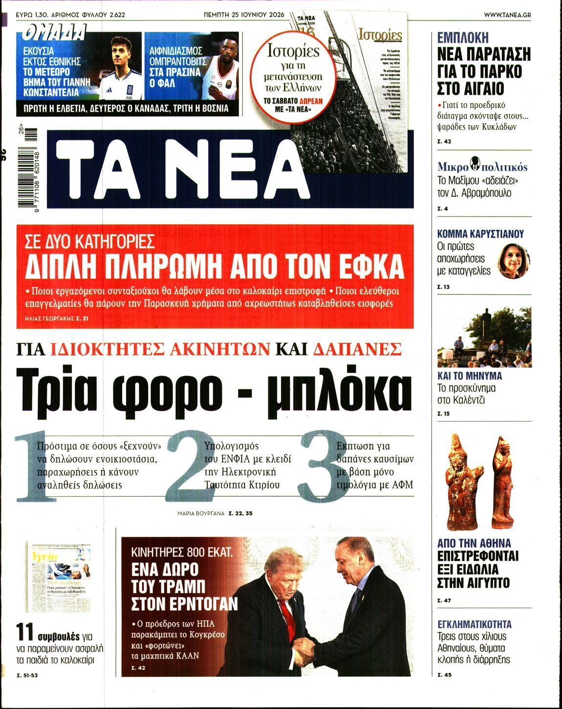 ΤΑ ΝΕΑ