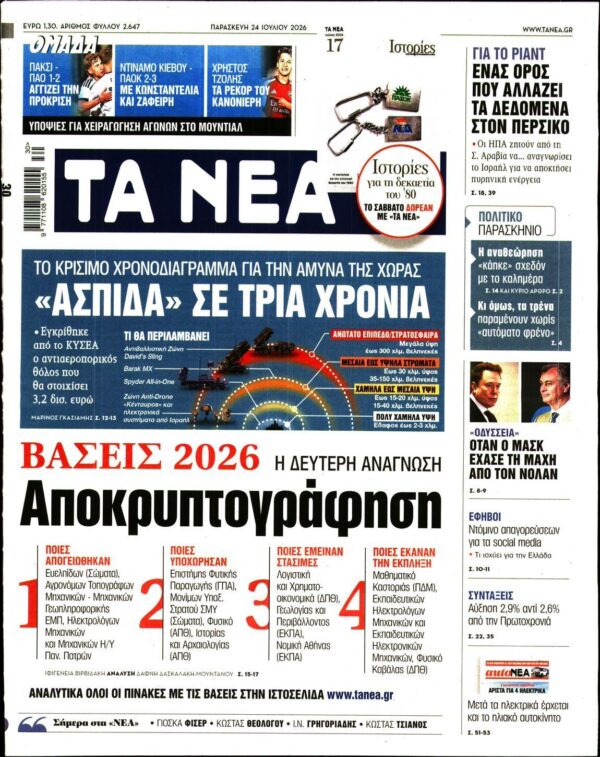 ΤΑ ΝΕΑ