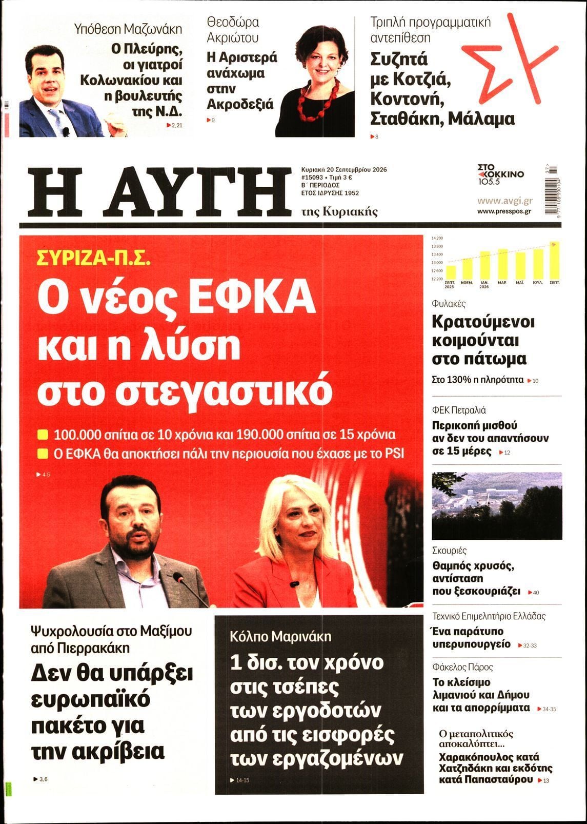 ΑΥΓΗ ΤΗΣ ΚΥΡΙΑΚΗΣ