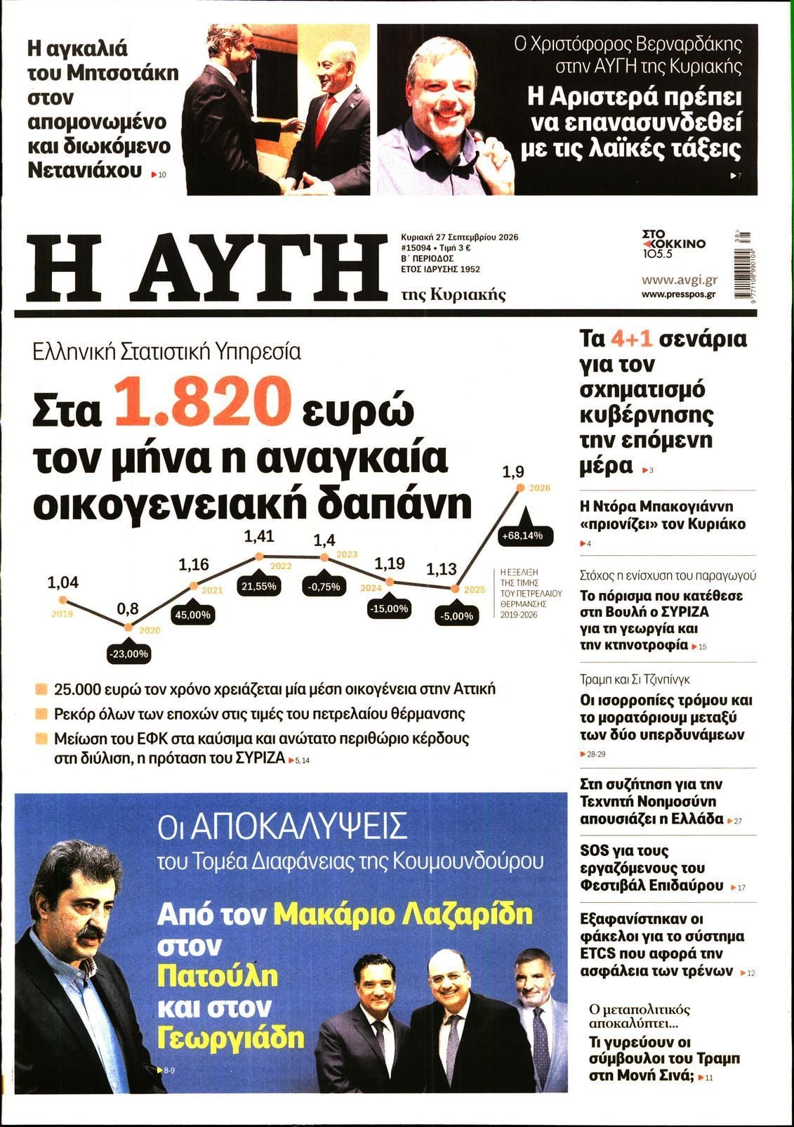 Πρωτοσέλιδο εφημερίδας ΑΥΓΗ ΤΗΣ ΚΥΡΙΑΚΗΣ, Κυριακή 27 Σεπτεμβρίου 2026