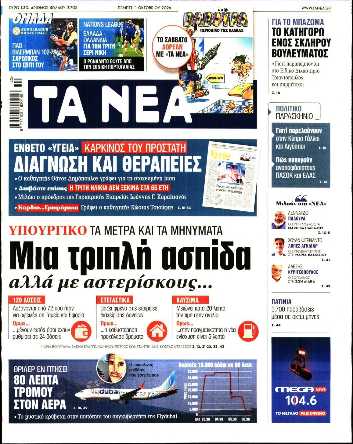 Πρωτοσέλιδο εφημερίδας ΤΑ ΝΕΑ, Πέμπτη 1 Οκτωβρίου 2026