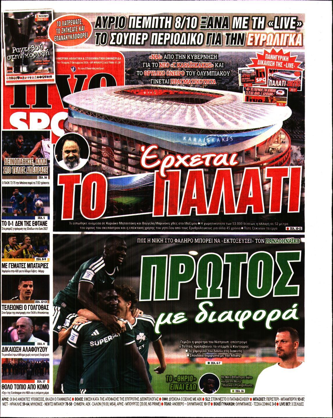 Πρωτοσέλιδο εφημερίδας LIVE SPORT, Τετάρτη 7 Οκτωβρίου 2026