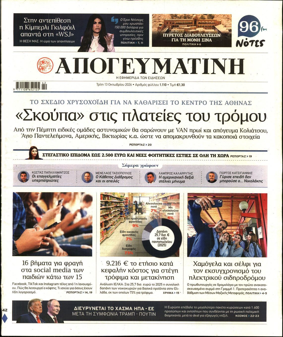 Πρωτοσέλιδο εφημερίδας ΑΠΟΓΕΥΜΑΤΙΝΗ, Τρίτη 13 Οκτωβρίου 2026
