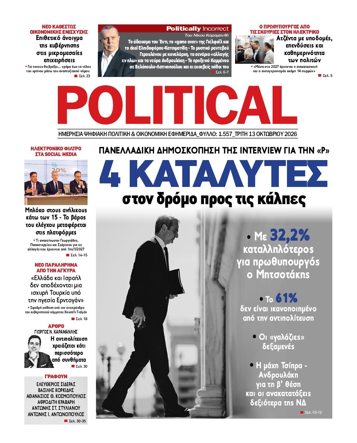Πρωτοσέλιδο εφημερίδας POLITICAL, Τρίτη 13 Οκτωβρίου 2026