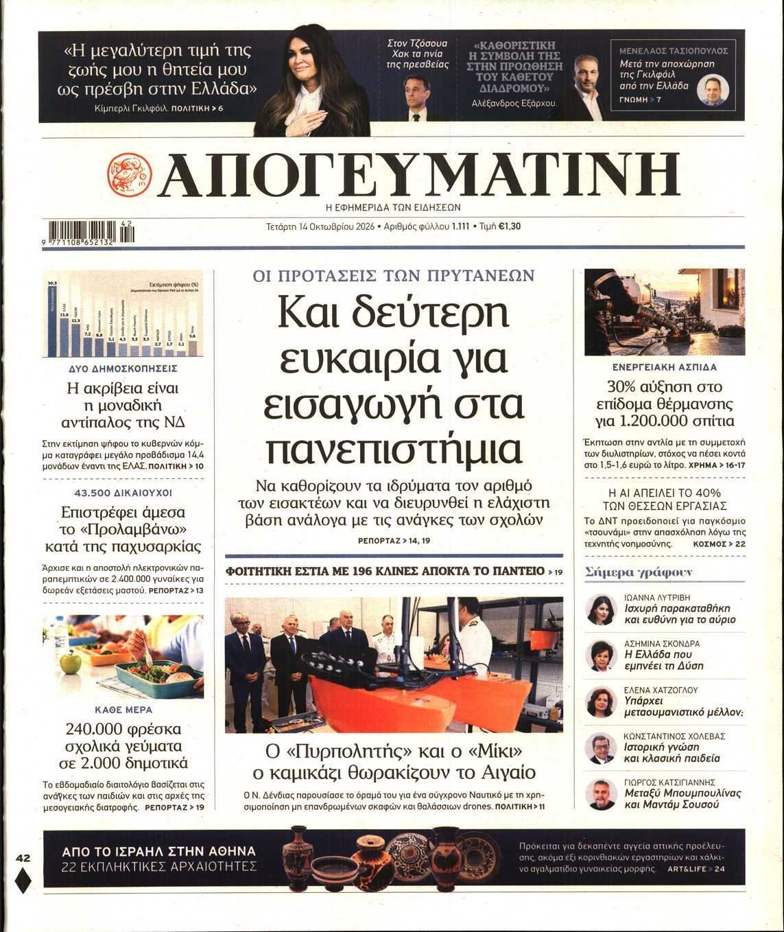 Πρωτοσέλιδο εφημερίδας ΑΠΟΓΕΥΜΑΤΙΝΗ, Τετάρτη 14 Οκτωβρίου 2026