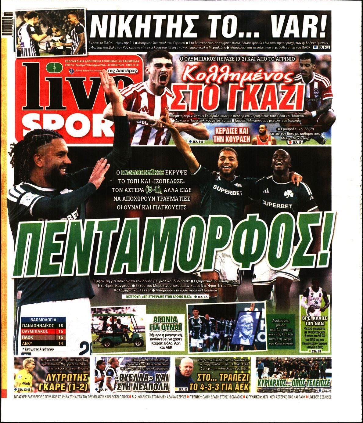 Πρωτοσέλιδο εφημερίδας LIVE SPORT, Δευτέρα 19 Οκτωβρίου 2026